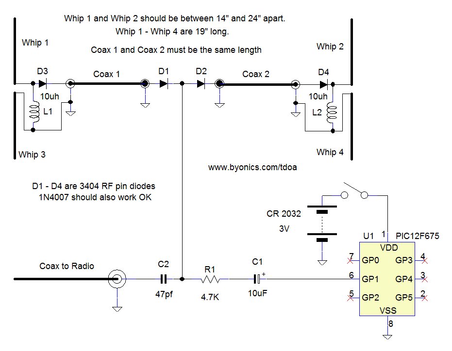 Two dipole antennas with a diode switcher controlled by a microcontroller feeding a radio